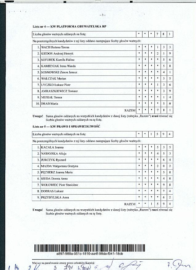 Zdjęcie Zestawienie 3 - Wybory do Rady Powiatu-str 3 _024_223218
