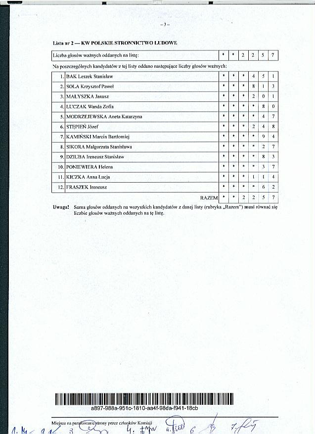 Zdjęcie Zestawienie 2 - Wybory do Rady Powiatu-str 3 _024_223236