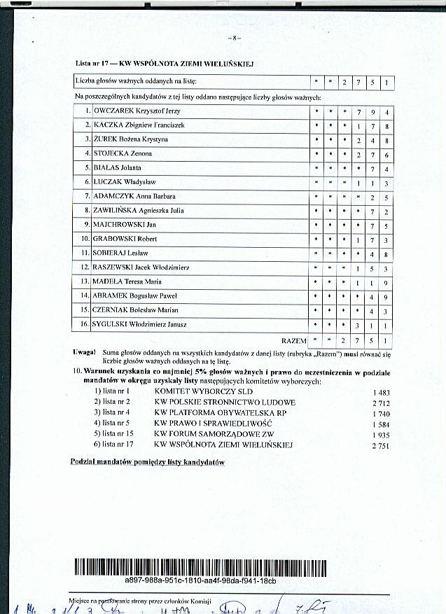 Zdjęcie Zestawienie 1 - Wybory do Rady Powiatu-str 8 _024_223252