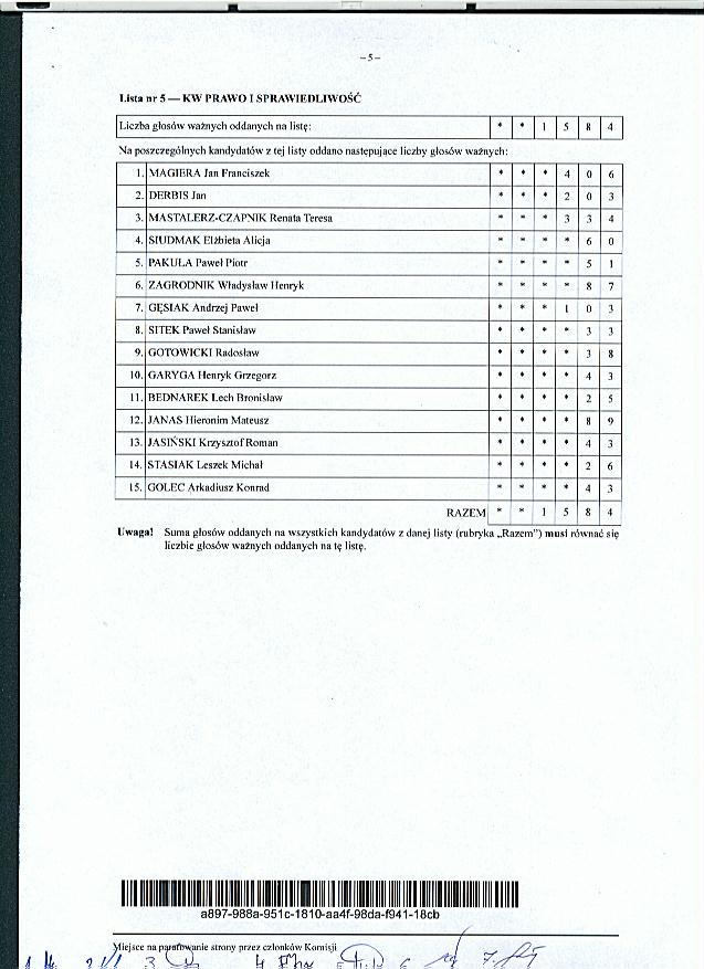Zdjęcie Zestawienie 1 - Wybory do Rady Powiatu-str 5 _024_223258