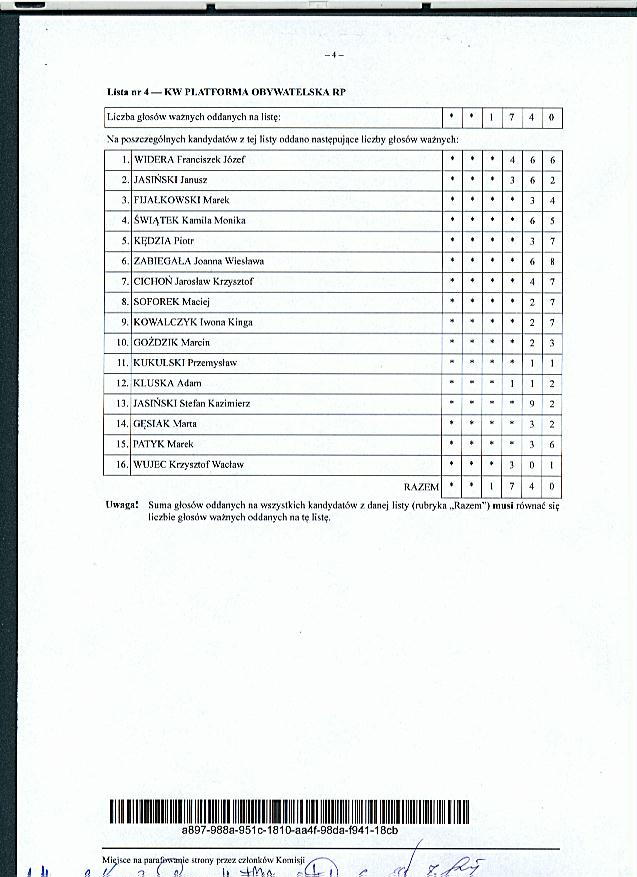 Zdjęcie Zestawienie 1 - Wybory do Rady Powiatu-str 4 _024_223260