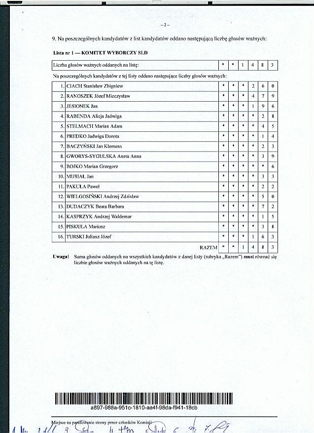 Zdjęcie Zestawienie 1 - Wybory do Rady Powiatu-str 2 _024_223264