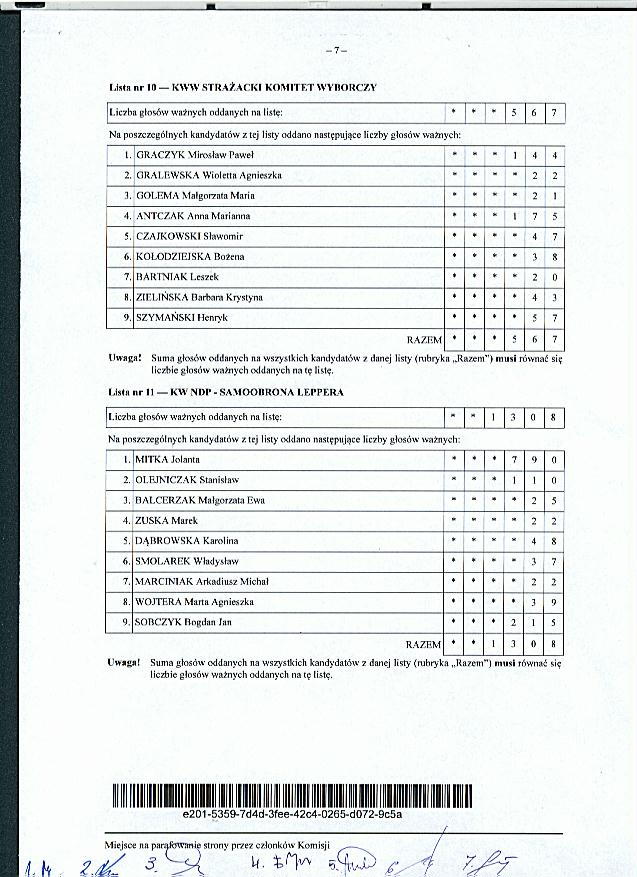 Zdjęcie Protokół z wyborów do sejmiku str 7 _024_223289