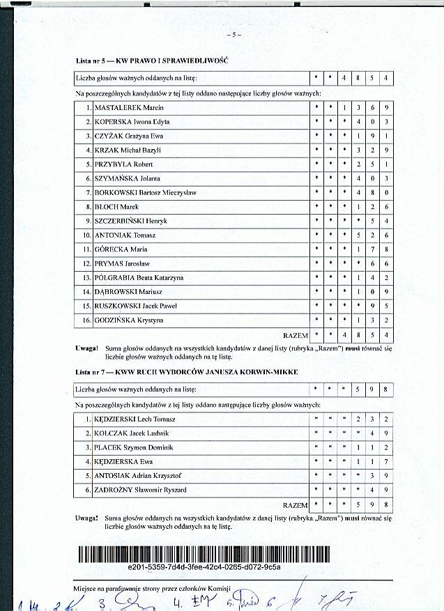 Zdjęcie Protokół z wyborów do sejmiku str 5 _024_223293