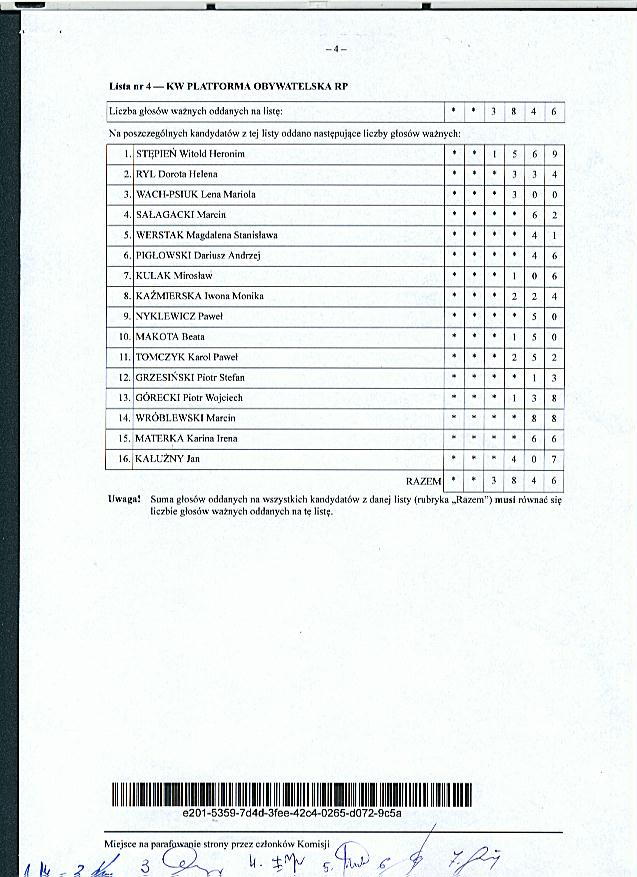 Zdjęcie Protokół z wyborów do sejmiku str 4 _024_223295