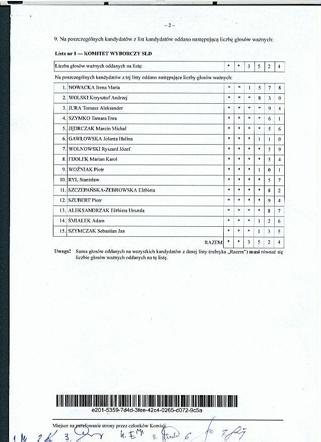 Zdjęcie Protokół z wyborów do sejmiku str 2 _024_223298